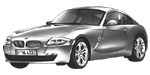 BMW E86 P0591 Fault Code